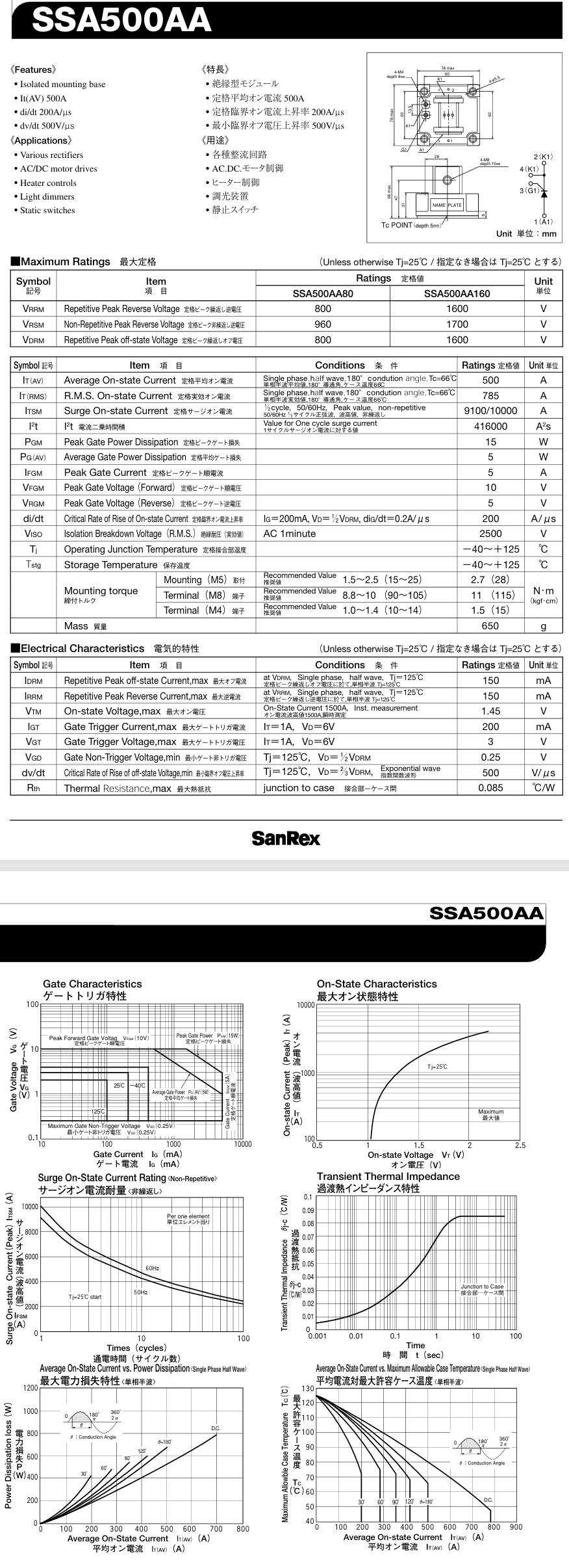 SSA500AA80介紹.jpg